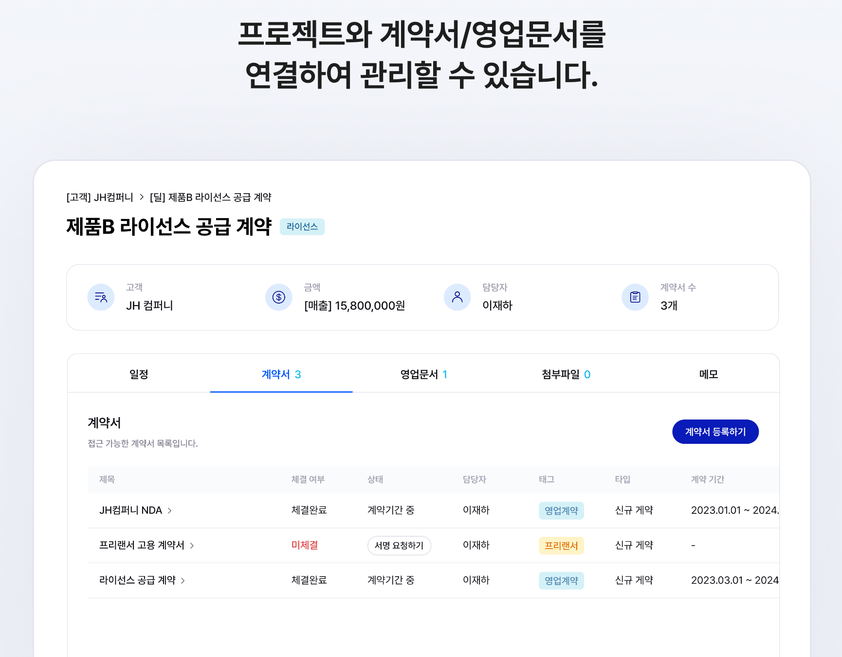 프릭스 프로젝트 기능